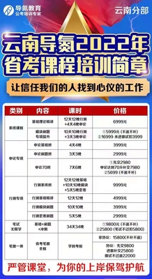 2022云南省考班型价格表